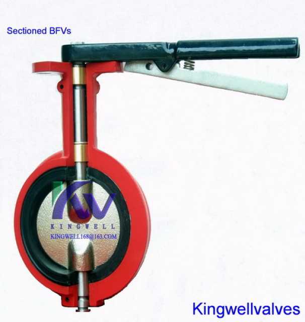 DEMCO NE-C interchangeable wafer butterfly valve